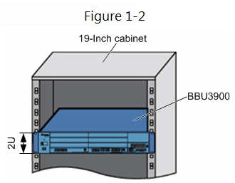 dbs3900-2